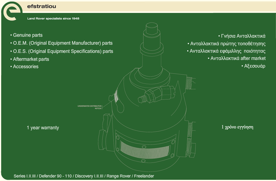 ανταλλακτικα land rover